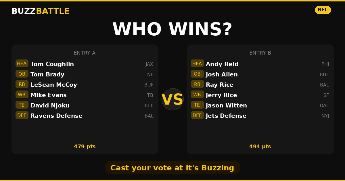 BuzzBattle challenge card