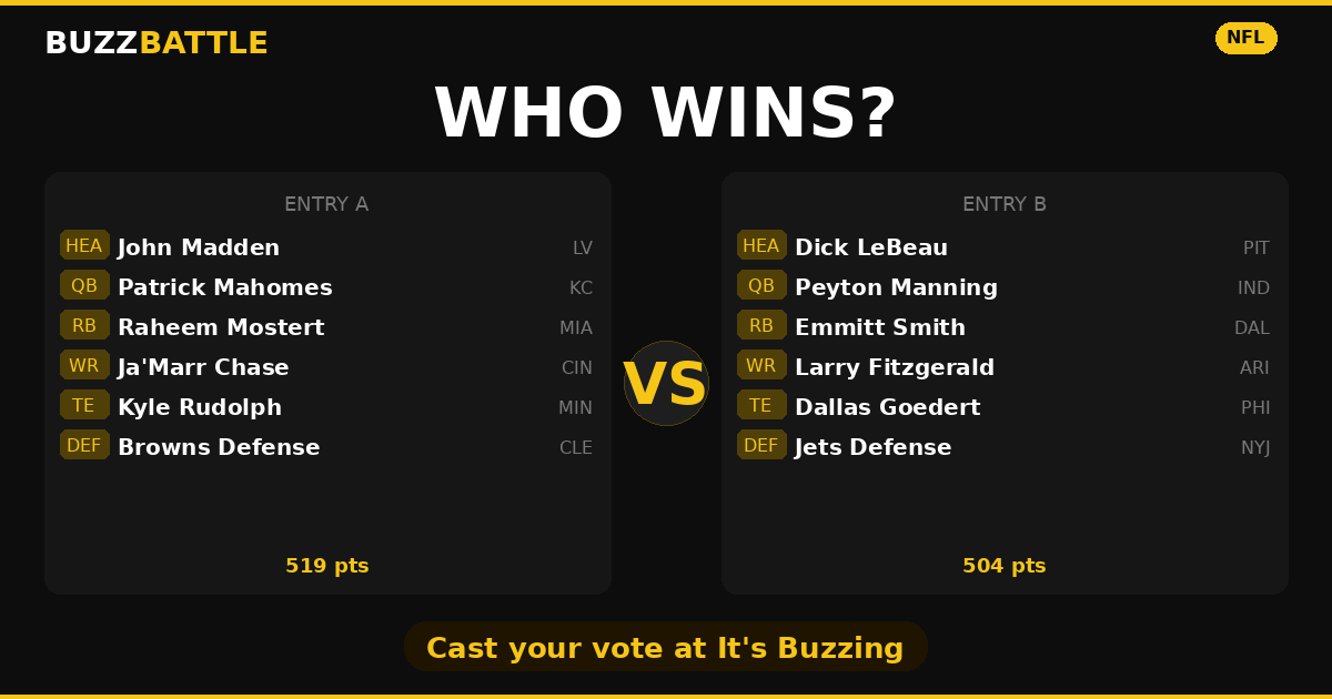 BuzzBattle challenge card