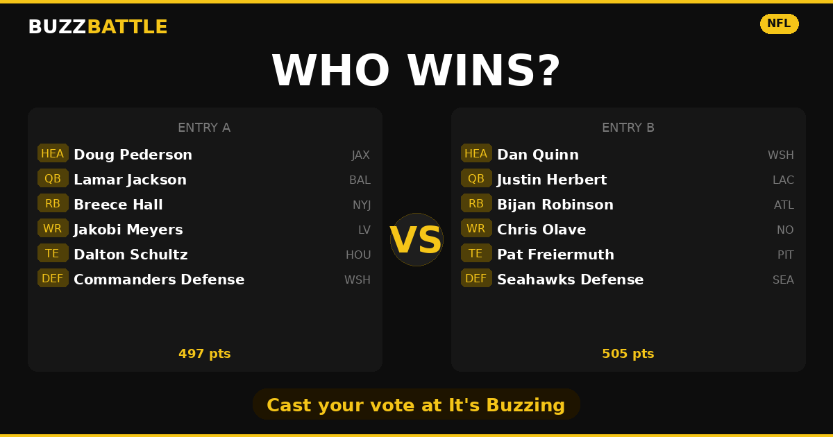 BuzzBattle challenge card
