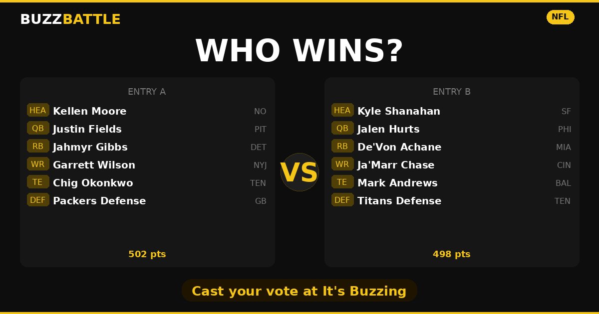 BuzzBattle challenge card