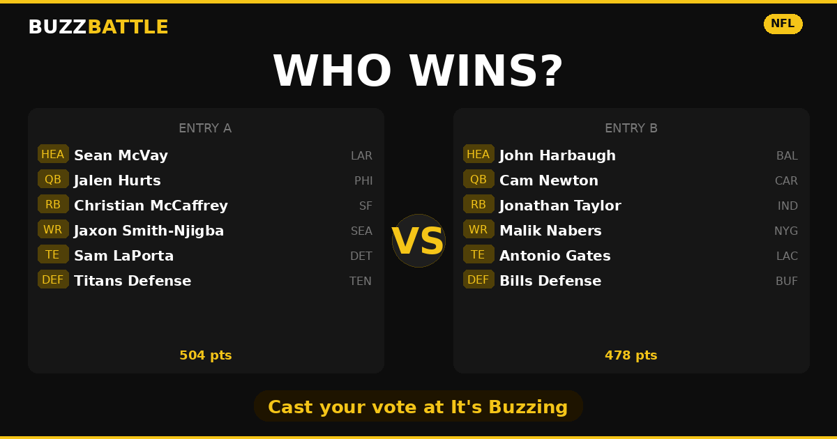BuzzBattle challenge card