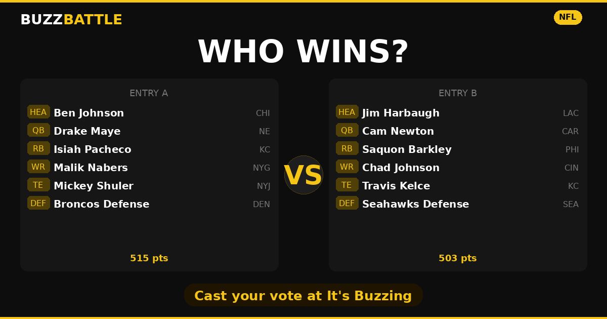 BuzzBattle challenge card