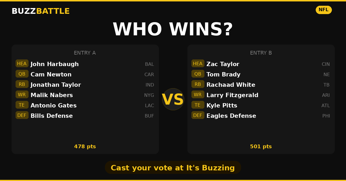 BuzzBattle challenge card