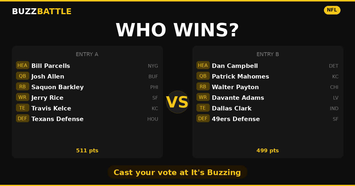 BuzzBattle challenge card