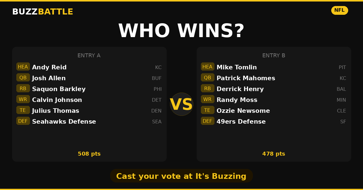 BuzzBattle challenge card