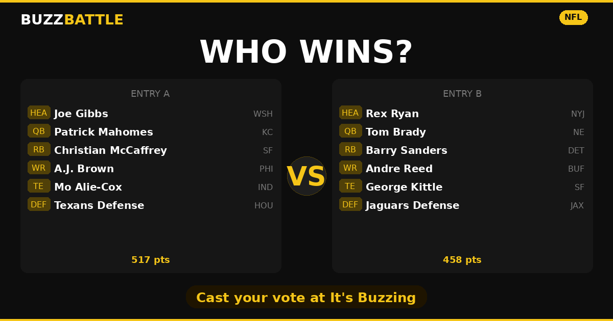 BuzzBattle challenge card