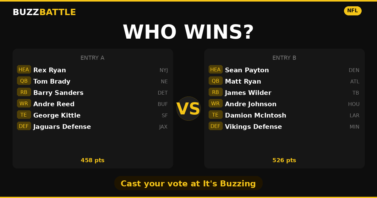 BuzzBattle challenge card